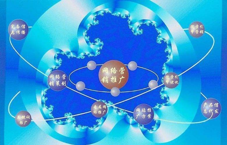 莱阳新媒体运营企业需要掌握的网络推广技巧有哪些